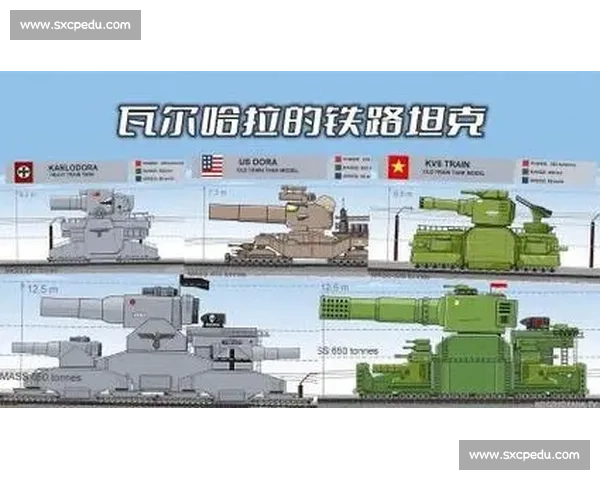 铁路工场vs坦克对抗背景下的工业体系与装甲力量综合博弈解析